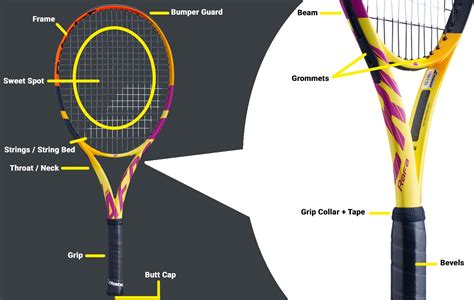 head tennis racket finder
